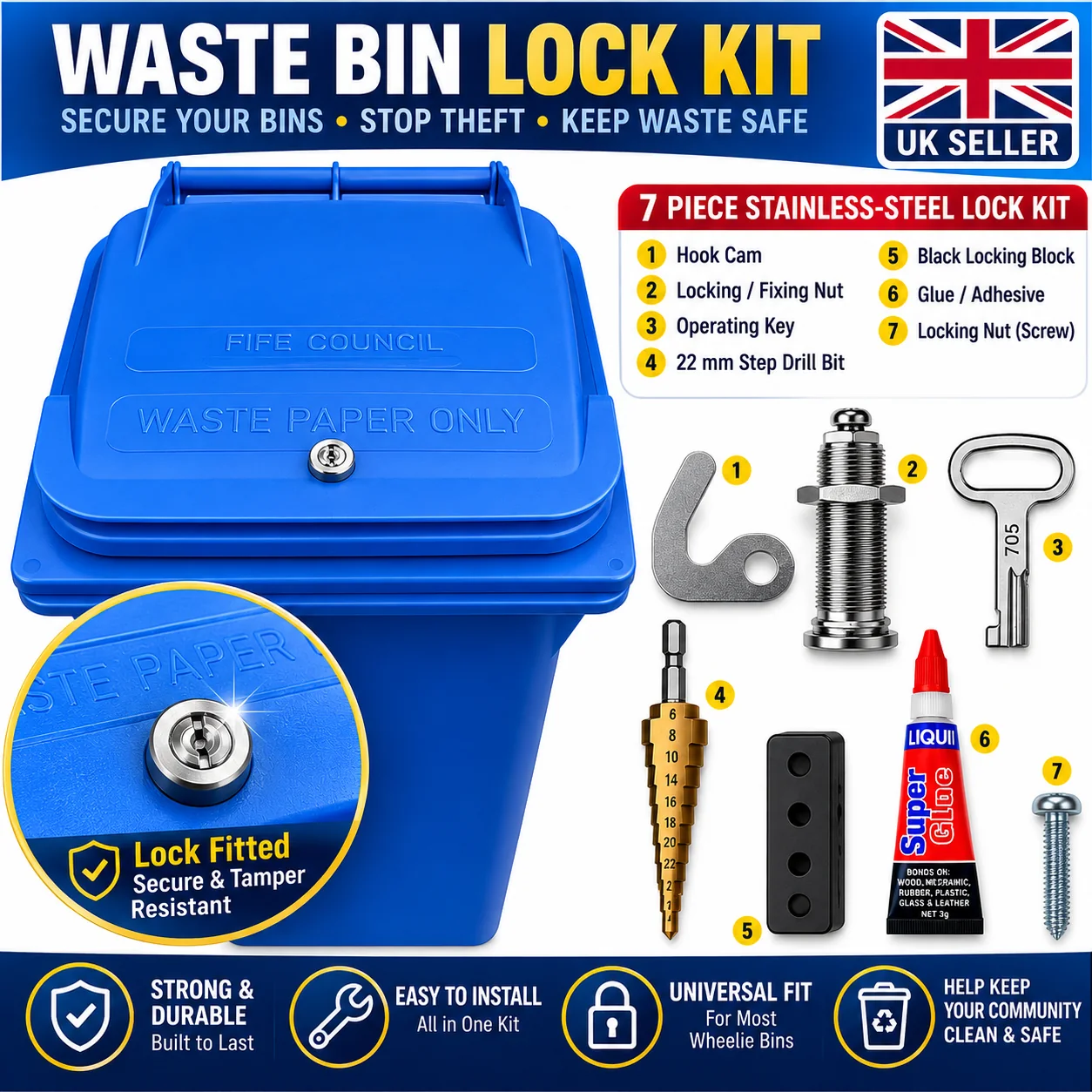 Bin lock kit and fitted product overview